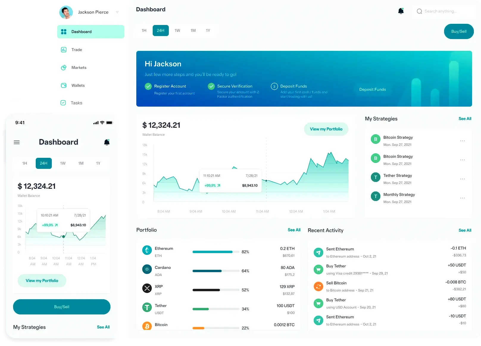 BTC-Lumineo v30 strategia crypto