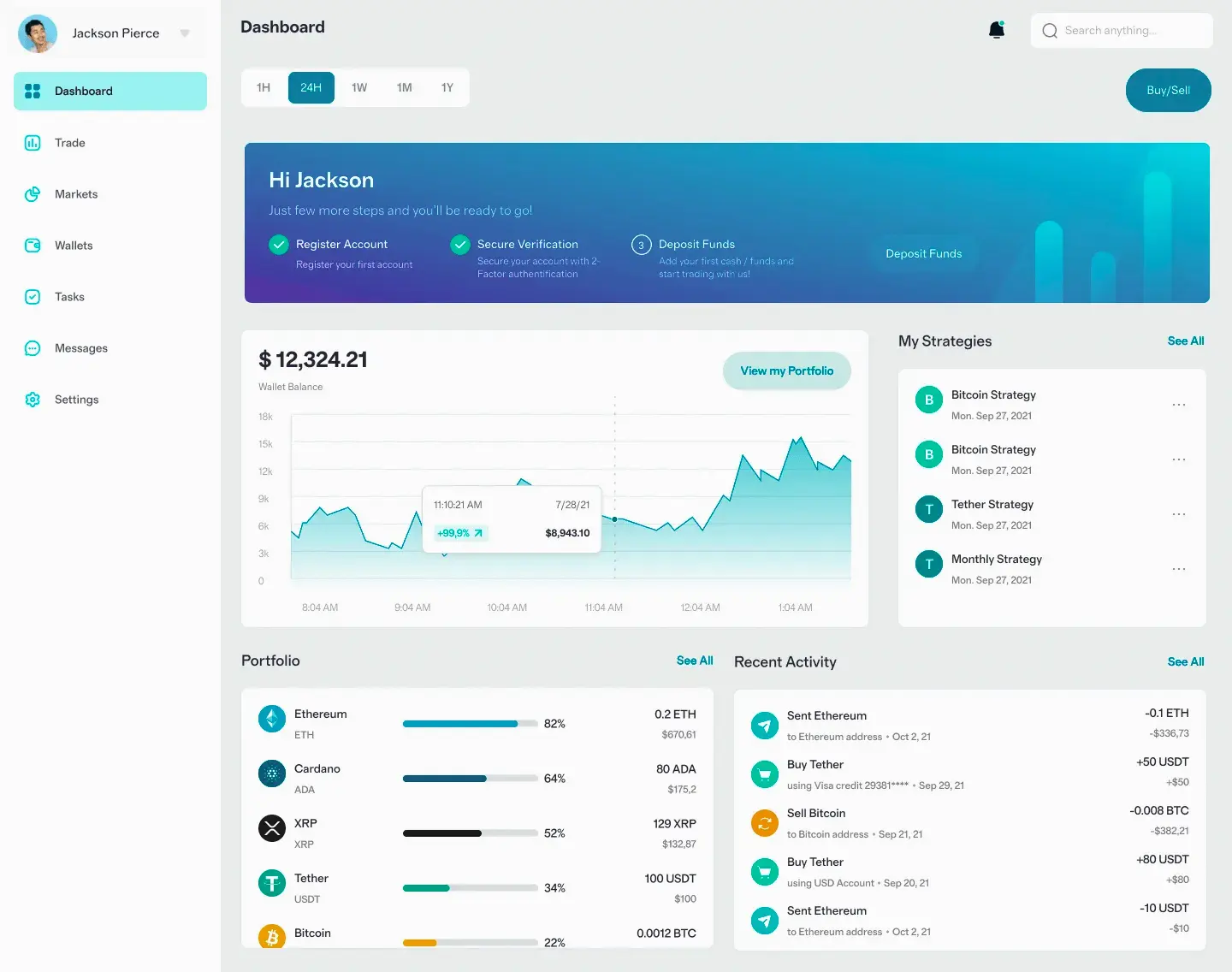 BTC-Lumineo v30 mercato finanziario